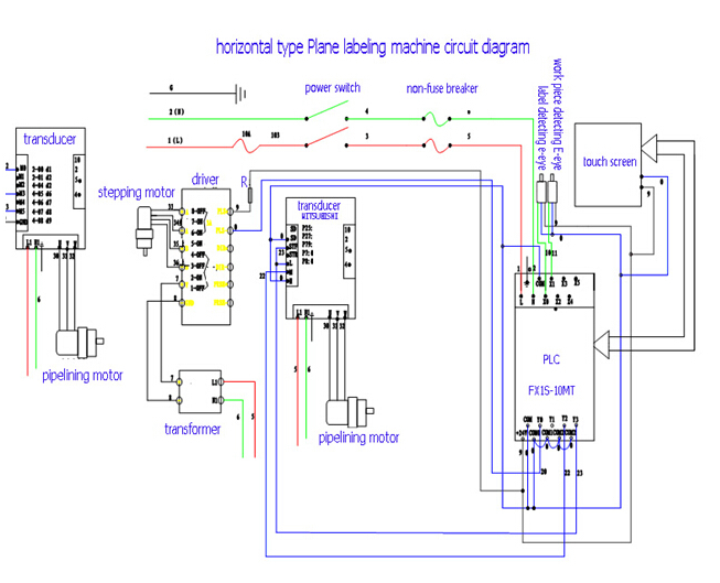 HAY SUS304 Servomotor Automatisk rund flaskemærkning PLC-styring